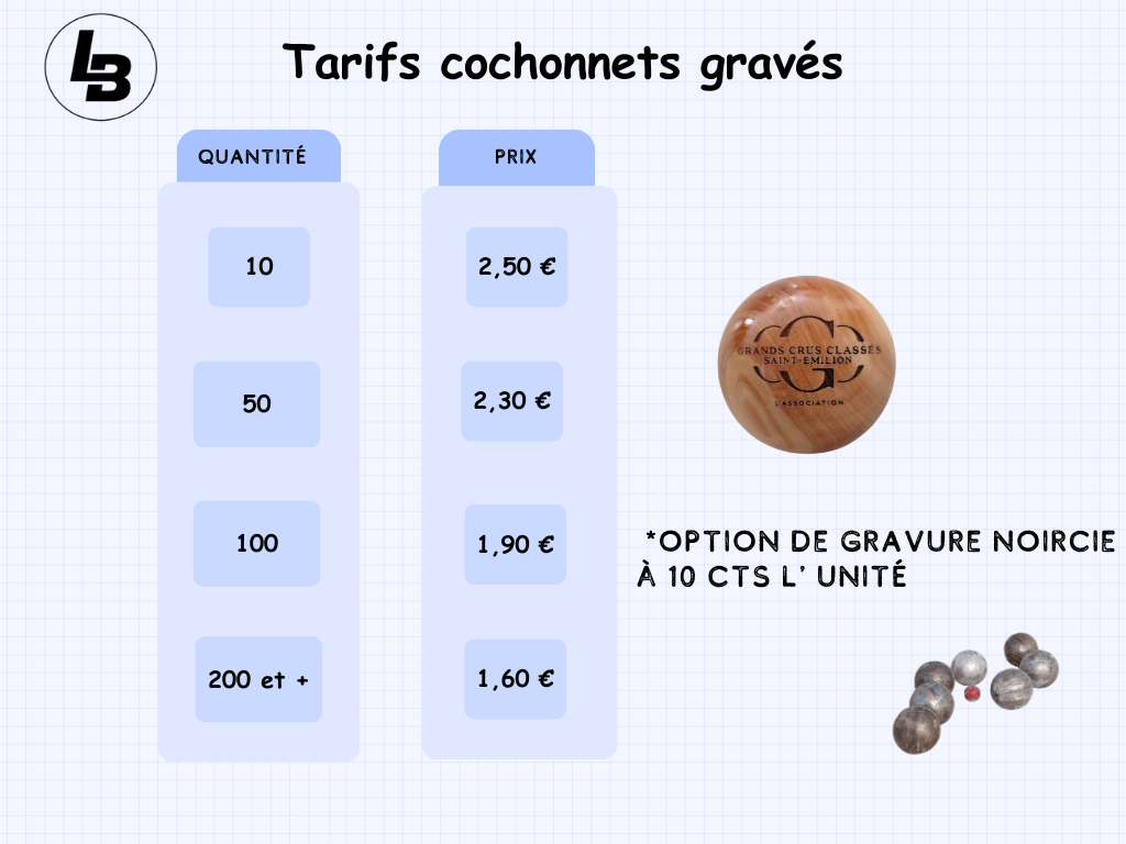 cochonnet  personnalisés